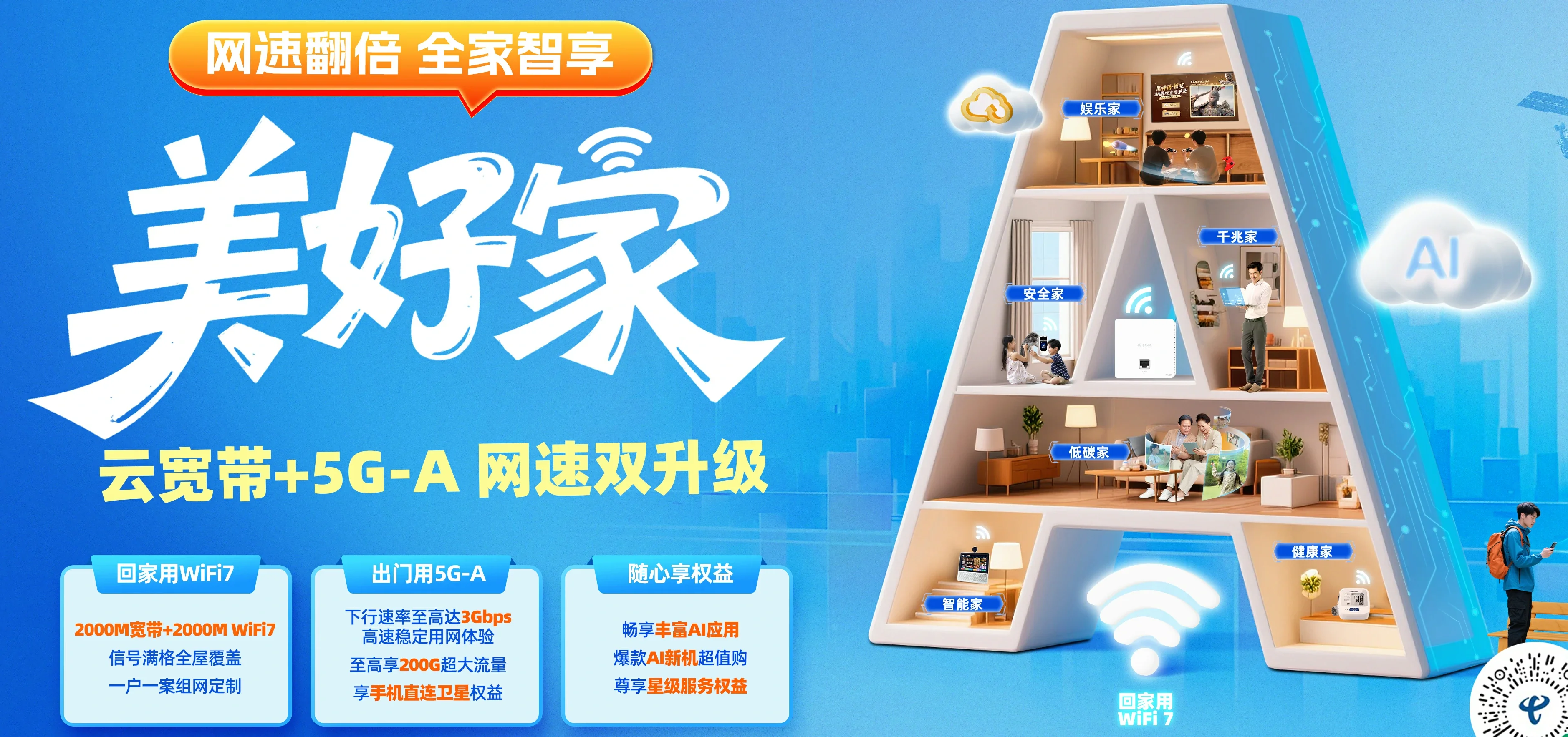 中国电信 璧山区电信宽带 宽带套餐